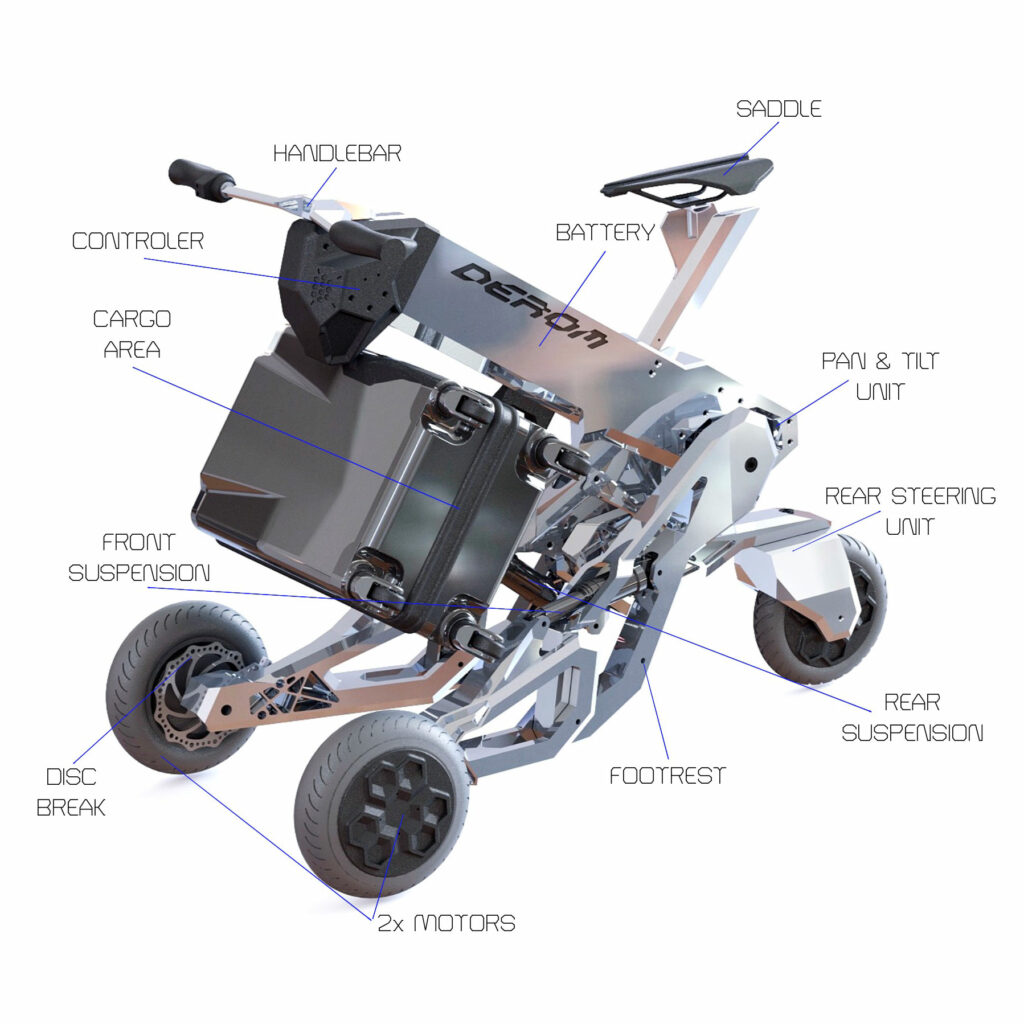 Magnifier E-Scooter Model Phoenix - Zoom